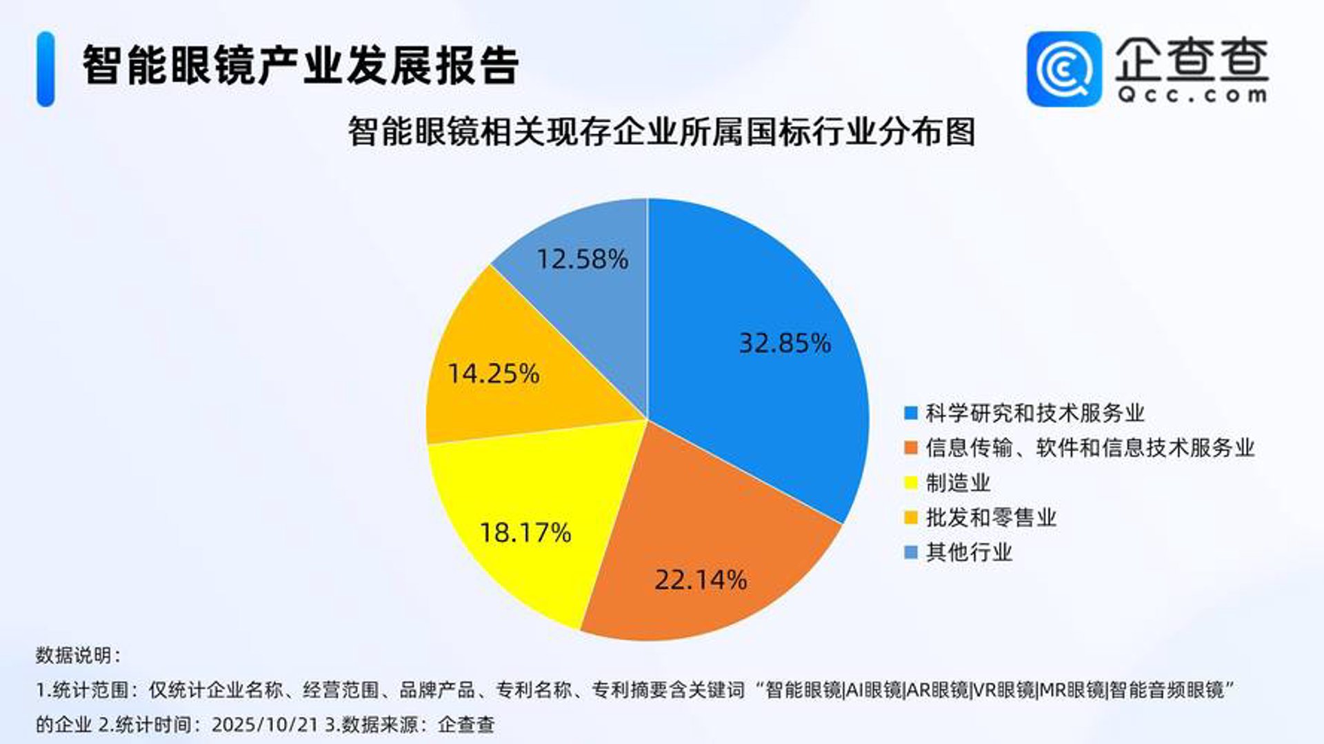 嘉明网络科技